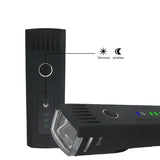 1000-Lumen Rechargeable Front & Rear Cycling Light Set