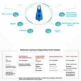 10L Gravity Water Filter Bag with 0.01μm Ultrafiltration