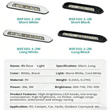 12V Waterproof RV LED Awning Light – 8W (different colours available)
