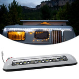 12V Waterproof RV LED Awning Light – 8W (different colours available)