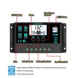 150W Solar Panel Kit with LCD Controller