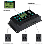 150W Solar Panel Kit with LCD Controller