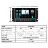 150W Solar Panel Kit with LCD Controller