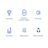 2.4G Wireless Lavalier Mic for iPhone & Android (4 different types available)