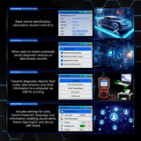 Car Diagnostic Scanner with Battery Test, Fault Code Reader & Real-Time Data Display
