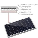 20W/H Outdoor Portable Solar Power Kit