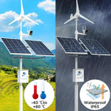 20W/H Outdoor Portable Solar Power Kit