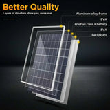 20W/H Outdoor Portable Solar Power Kit