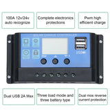 20W/H Outdoor Portable Solar Power Kit