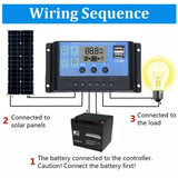 20W/H Outdoor Portable Solar Power Kit