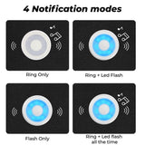USB Powered Doorbell with Sound & Flashing Light