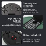 Mini Robo Vacuum