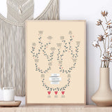 Family Tree Print - Four Generation