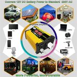 200W Solar Panel & Inverter Kit 12V–220V