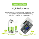 4G/5G Portable WiFiRouter with SIM Slot (7 different types available)