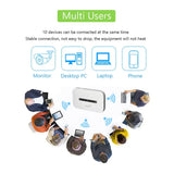 4G / 5G LTE Portable WiFi Router with SIM Slot (European Version)
