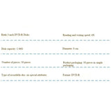 Ritek 8cm Mini DVD-R 1.46GB Blank Recordable Discs (4PCS)
