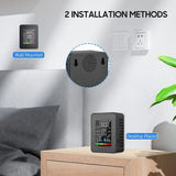Air Quality Monitor (5 Parameters)