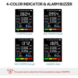 Air Quality Monitor (5 Parameters)