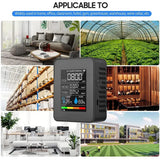 Air Quality Monitor (5 Parameters)