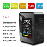 5-in-1 Digital Air Quality Monitor – CO2, HCHO, TVOC, Humidity & Temperature Tester