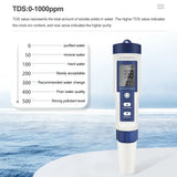 5-in-1 Digital PH TDS EC Meter Pen
