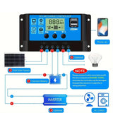60W Backup Solar Kit 500W Inverter