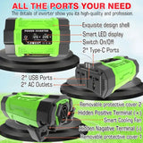 60W Backup Solar Kit 500W Inverter