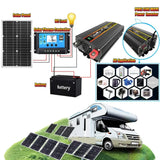 60W Home & Outdoor Solar Power System