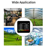 9-in-1 Air Quality Monitor with CO₂, PM & Temperature Sensors