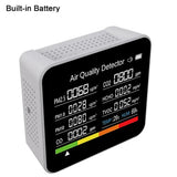 9-in-1 Air Quality Monitor with CO₂, PM & Temperature Sensors