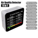 9-in-1 Air Quality Monitor with CO₂, PM & Temperature Sensors