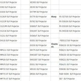 Active Shutter 3D Glasses (96–144Hz) for Projectors