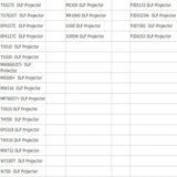Active Shutter 3D Glasses (96–144Hz) for Projectors