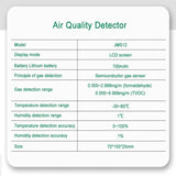 Air Quality Monitor – Formaldehyde, TVOC, CO2, Temperature & Humidity Detector
