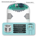 Air Quality Monitor – Formaldehyde, TVOC, CO2, Temperature & Humidity Detector
