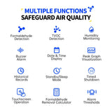 Air Quality Monitor – Real-Time Formaldehyde & TVOC Tester