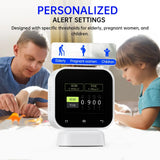 Air Quality Monitor – Real-Time Formaldehyde & TVOC Tester