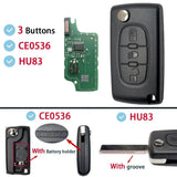Flip Remote Car Key HU83 VA2 for Citroen C2–C6 & Peugeot 207–807