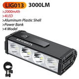 10000-Lumen Bicycle Front Light (Rechargeable)
