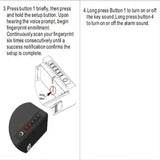 Biometric Portable Gun Safe Box