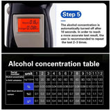Breathalyzer (with extra mouth pieces)