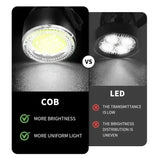USB Rechargeable Bicycle Front & Rear LED Lights