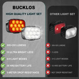 USB Rechargeable Bicycle Front & Rear LED Lights