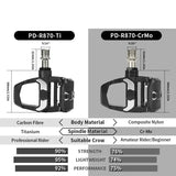 Carbon Nylon Clipless Bike Pedals