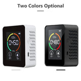 Carbon Dioxide Monitor