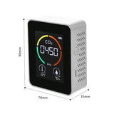 Carbon Dioxide Monitor