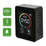 Carbon Dioxide Monitor