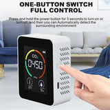 Carbon Dioxide Monitor