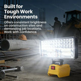 Cordless LED Work Light for 18V–20V Battery with USB Charging & Emergency Floodlight